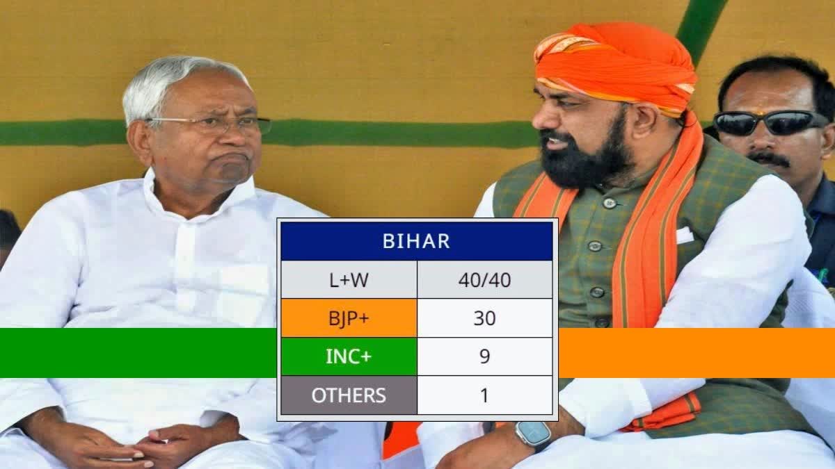 NDA suffered more losses in the last phase seats